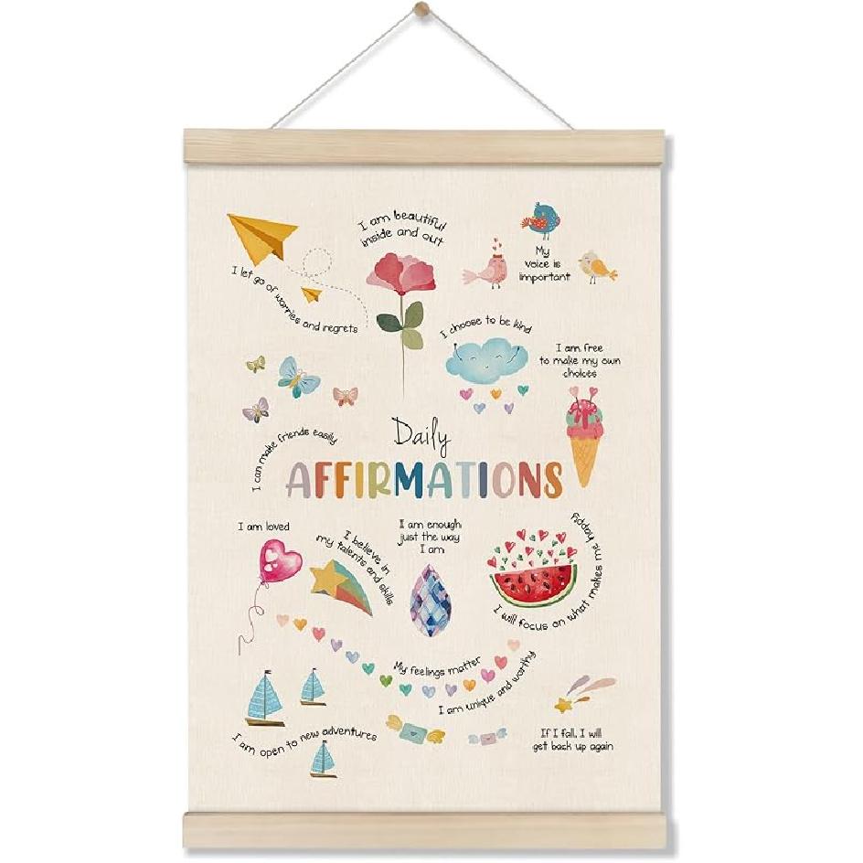 Mental Health Posters Hanger Frame, Circle Of Control Poster 16x12 Inch, pirational Wall Art for Homeschool Counseling Office Classroom, Therapy