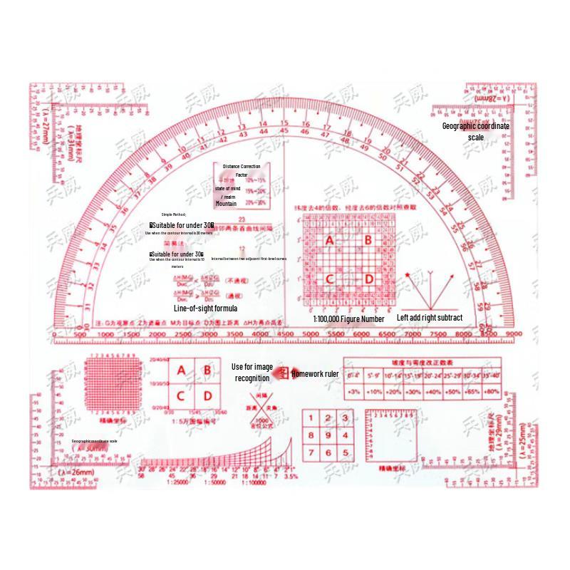 Military Dual Coordinate Plotting Ruler
