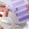 100 Sheets Color Transparent Waterproof Loose-Leaf Label Sticky Notes Index Tab Strip School Office School Stationery Supplies