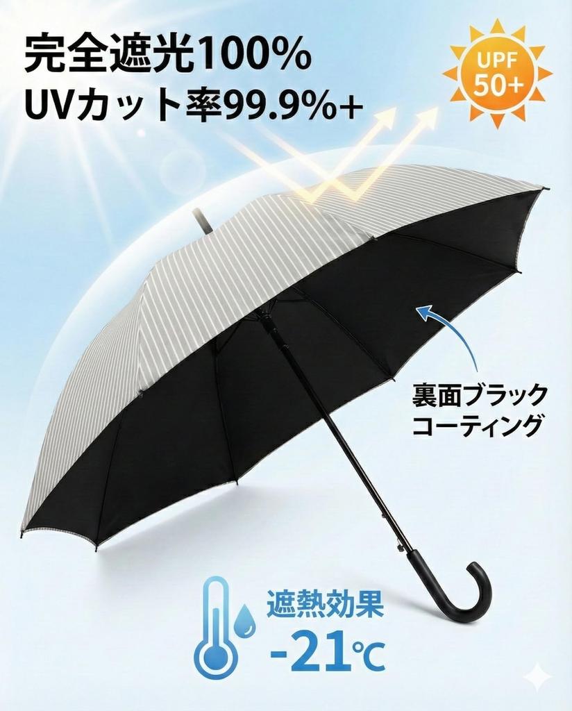 TTOVALIGERIA Long Complete 230T Ultra Shade UV Heatstroke 100cm Unisex Parasol, Shade, Water-Repellent, One-Touch Jump-Up Window, 100% Protection,