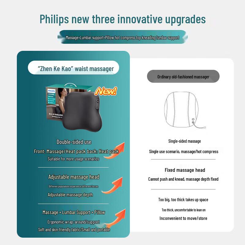 Philips PPM3115B Multi-Purpose Massage Cushion CN Plug (adapter Included)