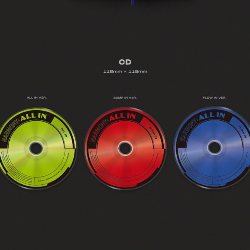 P1Harmony   Harmony  All In   mIni Album 6