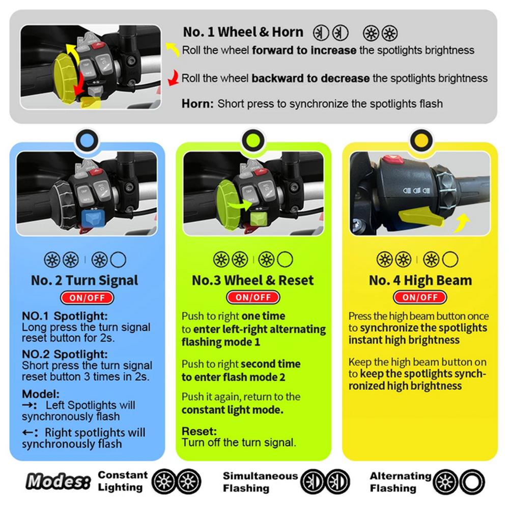 WOYO Motorcycle Light Controller For BMW Headlight CAN Bus Electrical System