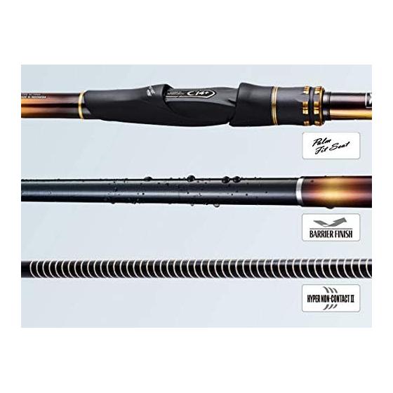 SHIMANO Isopole 20 Ryarm No. 1/No. 1.2/No. 1.5/No. 1.7 5.0m/5.3m