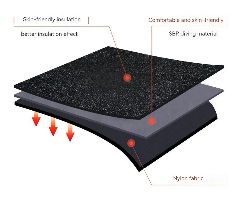 STONEGO Fitness Strength Bandage Hand Wrist Straps Sports Wristbands Support Gym Wraps Wrist Brace