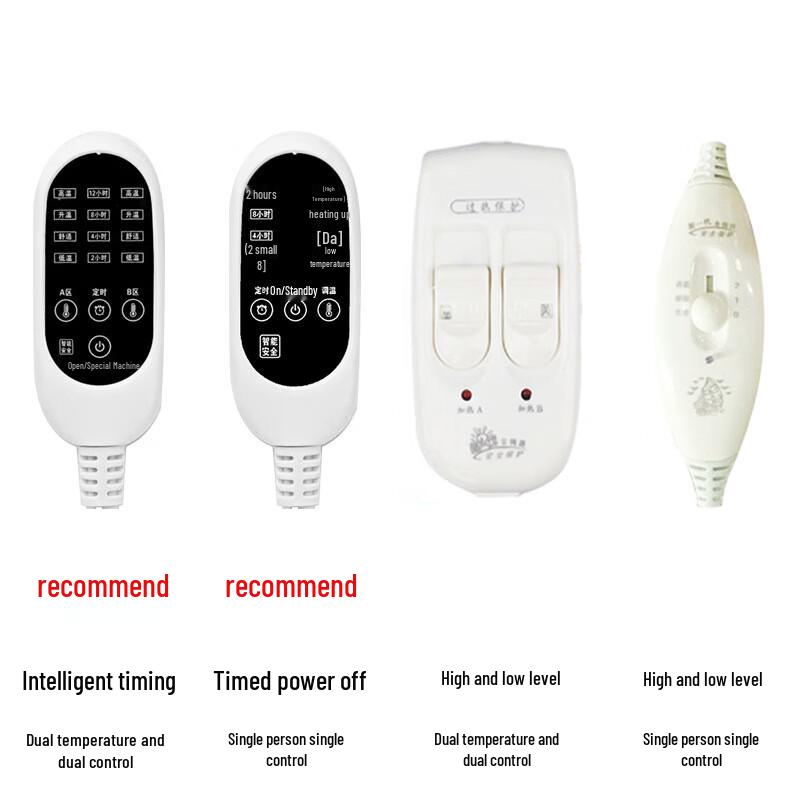 Intelligente Heizdecke mit Temperaturregelung