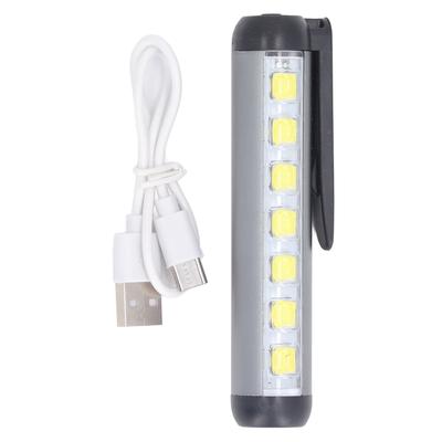 Draagbare lichtbronnen – Lantaarns en zaklampen