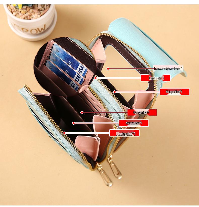 Women's Versatile Touchscreen Phone Bag: Small Crossbody Purse with Key Holder, Coin Pouch, and Fashion Design