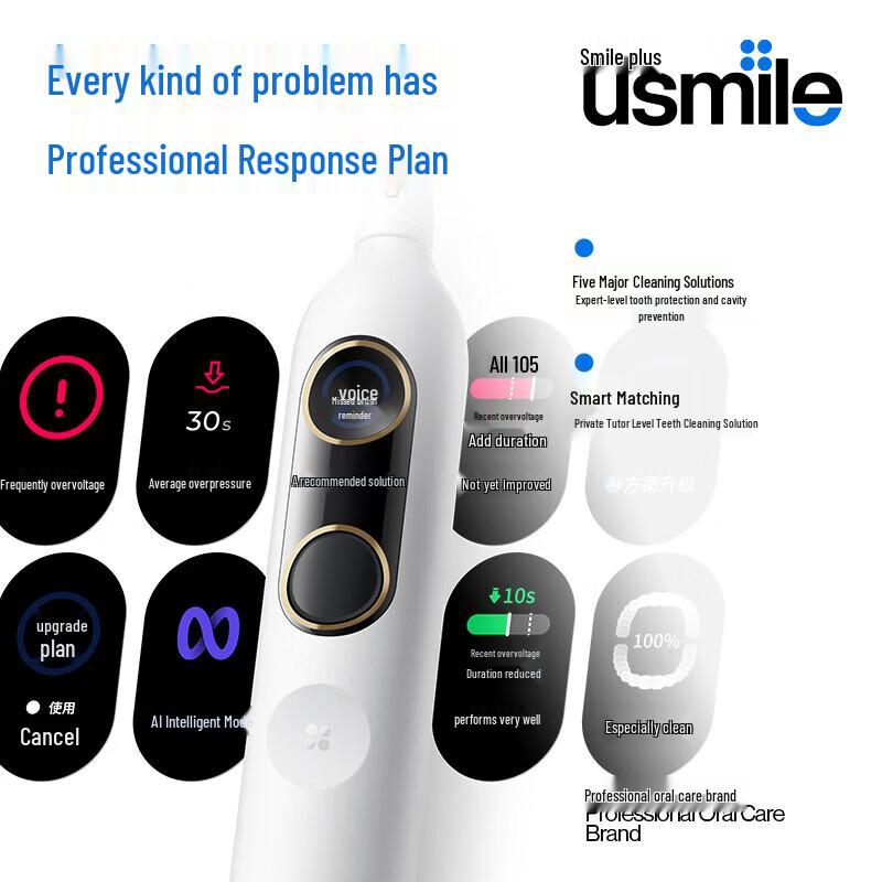 usmile Y20 PRO Digital Electric Toothbrush