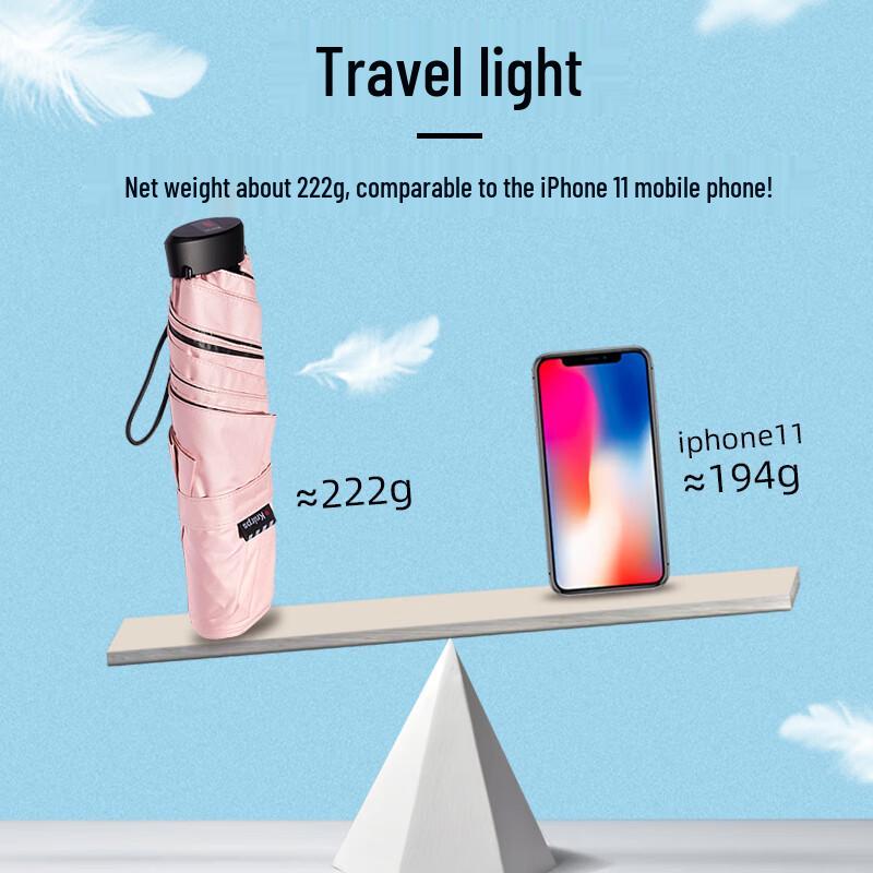 Knirps Compact UV Sun & Rain Umbrella