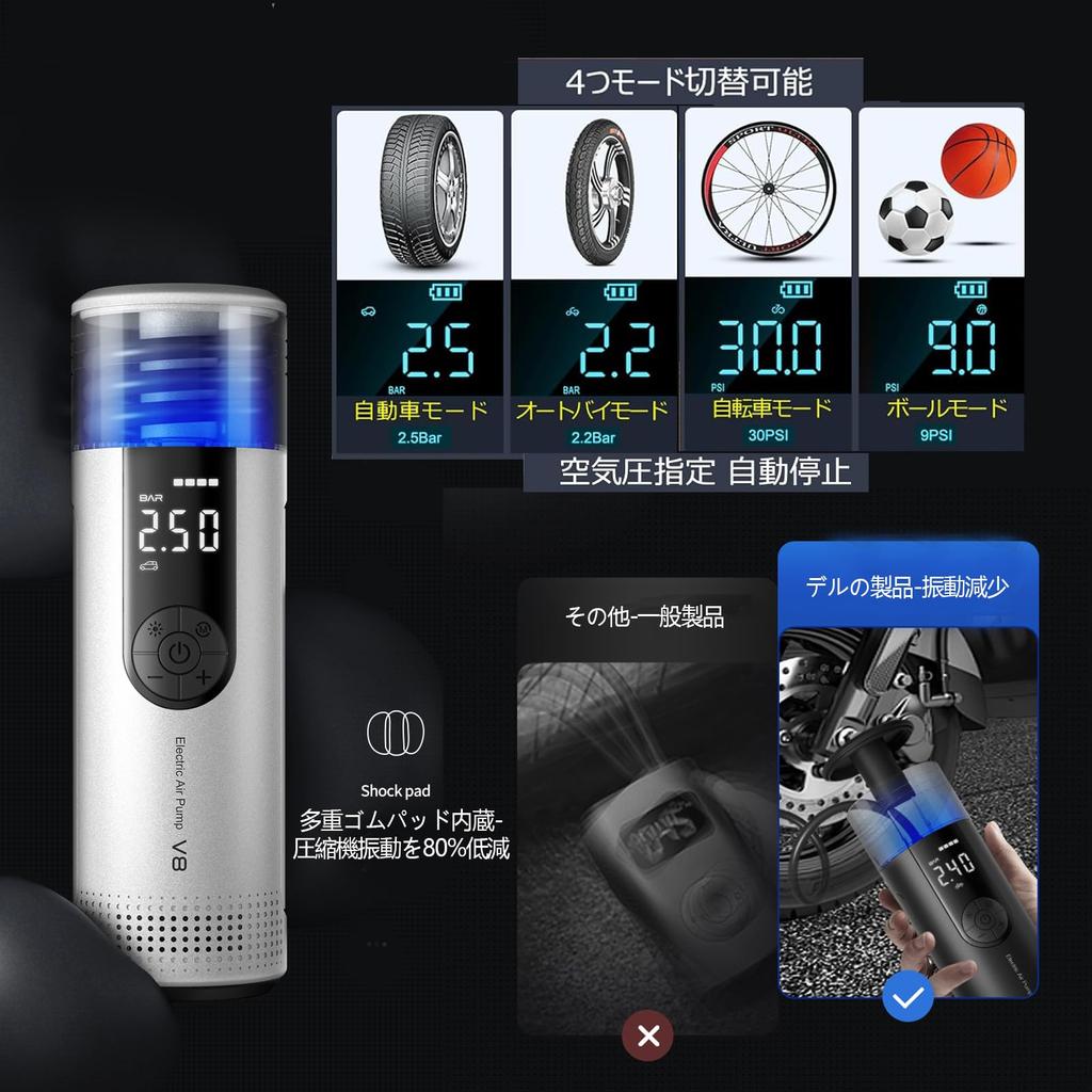 Smart Electric Air Pump, 2024 New, 5,200 mAh, Automatic Stop, Air Pressure Designable, Digital