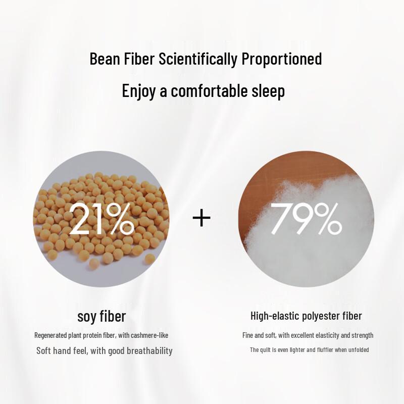 LOVO Four-Season Soy Fiber Quilt