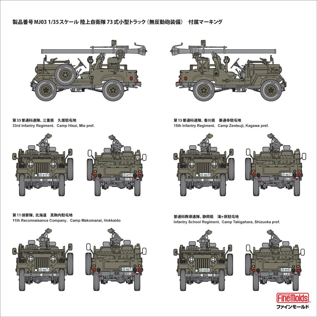 Fine Molds Scale JGSDF Type 73 Light Truck with Recoilless Plastic Model Kit MJ03 1/35 Rifle, (Military)
