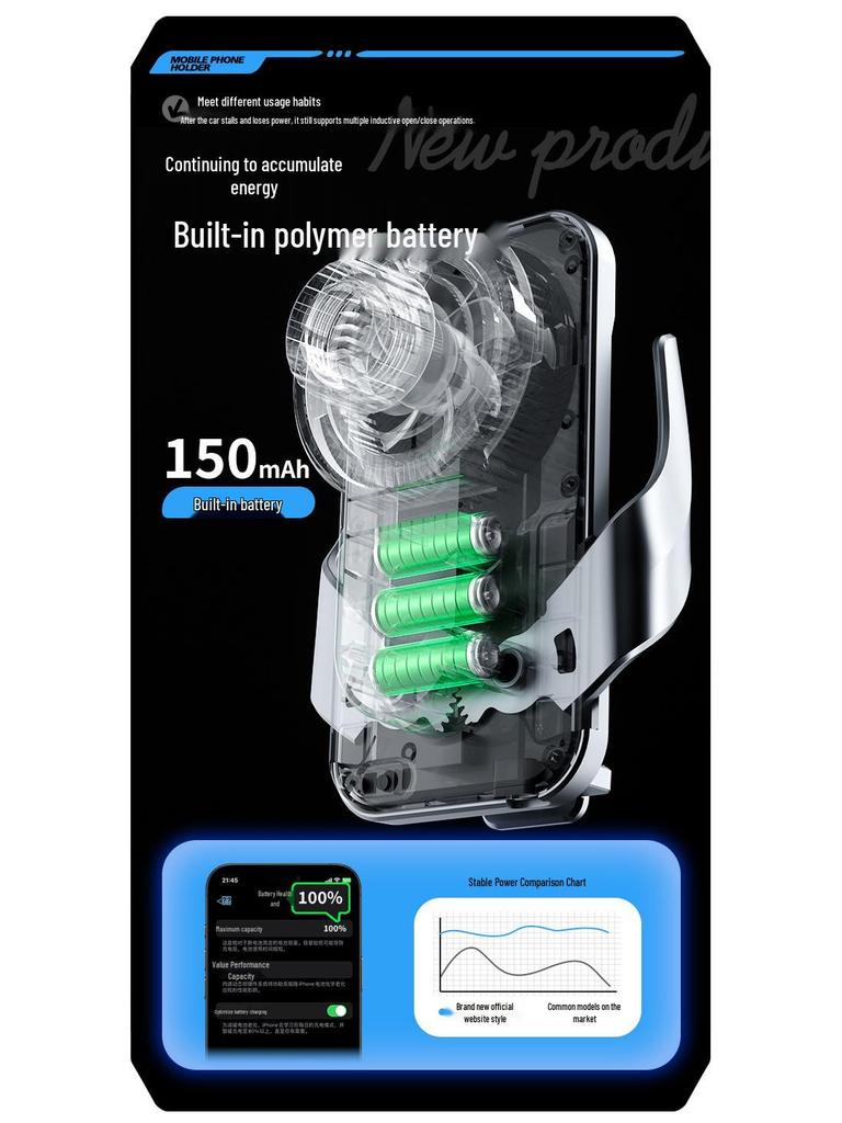 2026 Smart Car Phone Holder with 15W Wireless Charging and Auto Opening/Closing