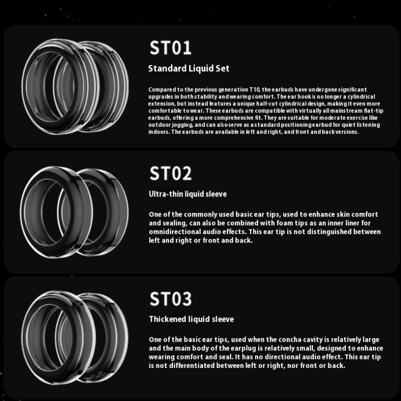 1 Paar St Series High-Definition Flachkopfstecker Medizinische Qualität Vollständig transparente Flüssigsilikon-Hüllen