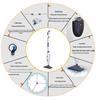 Steamcare S3033 Electric High-Temperature Steam Mop Cleaner