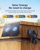 4G Dual-Lens 6MP Solar Camera with 36X Zoom and Full-Color Night Vision for All-Day Outdoor Surveillance