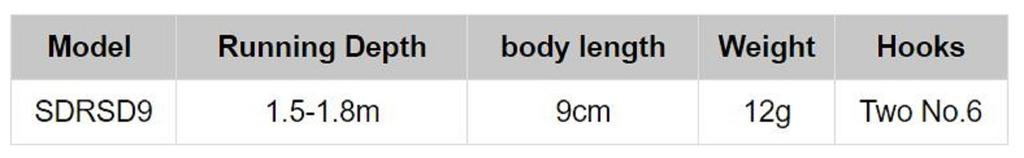 Rapala Shadow Rap Shad Deep Floating Lure SDRSD09/HLW (9375)