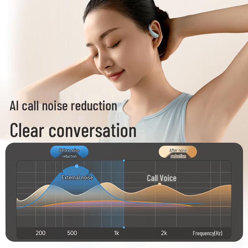 Xiaodu S200 Open-Ear AI Bluetooth Headset