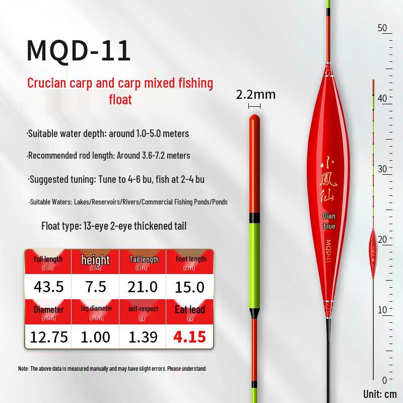Xiao Feng Xian High-Sensitivity Nano Fishing Floats