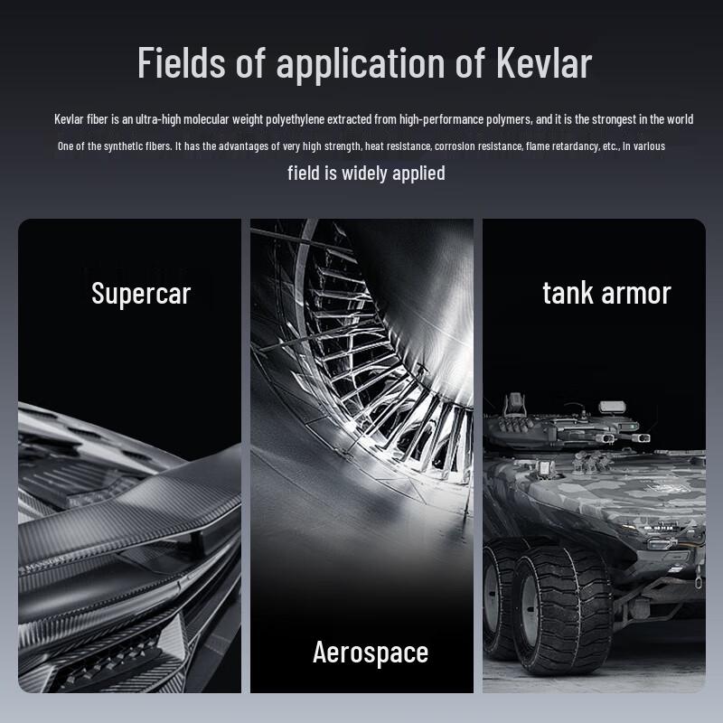 Mofei Kevlar Aramid Fiber Magnetic Phone Case