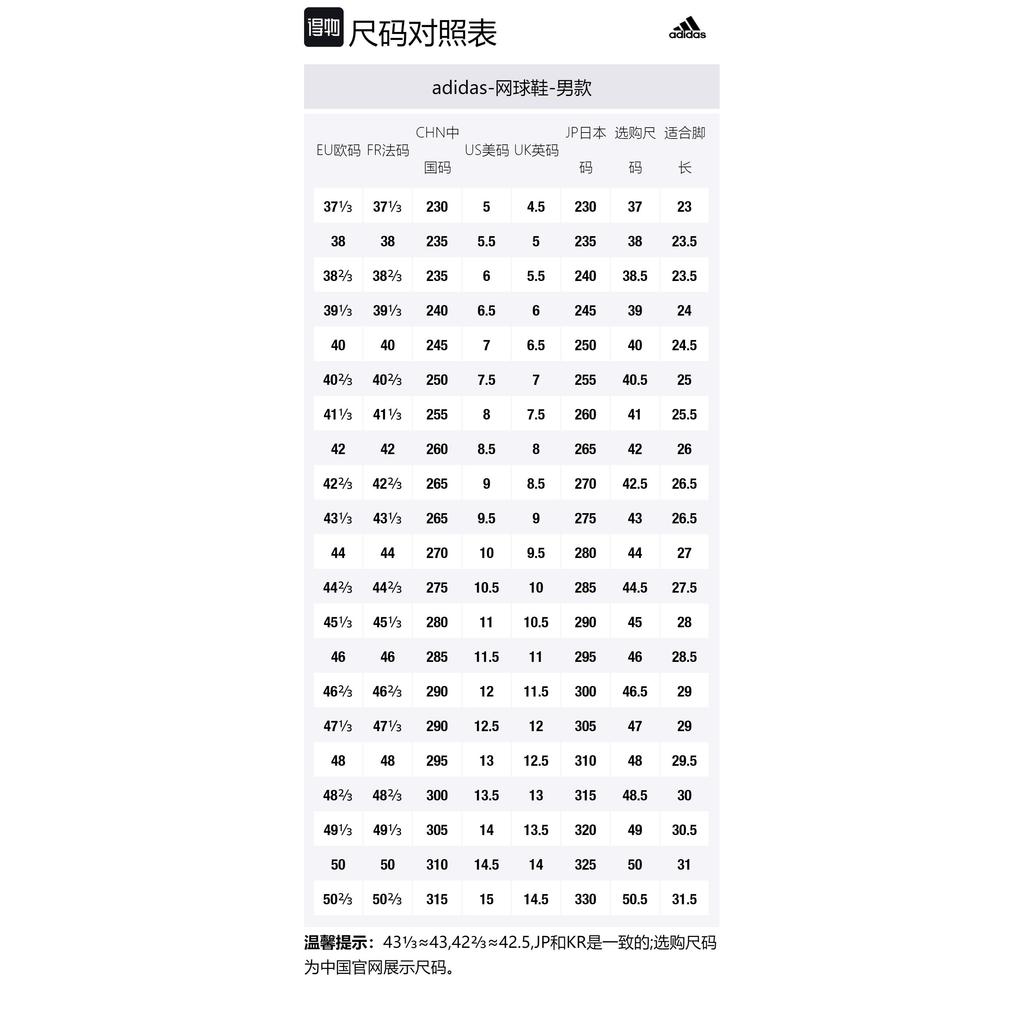 Adidas Courtjam Control Core Black Cloud White Grey Four ID1535