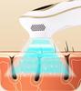 Freezing Point IPL Laser Device for Permanent Hair Removal, 999,999 Flashes, Home Use, Automatic Fast Flash.