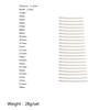 Stainless Steel 2.5mm Fret Wire for Guitar Replacement Parts Playing Accessories