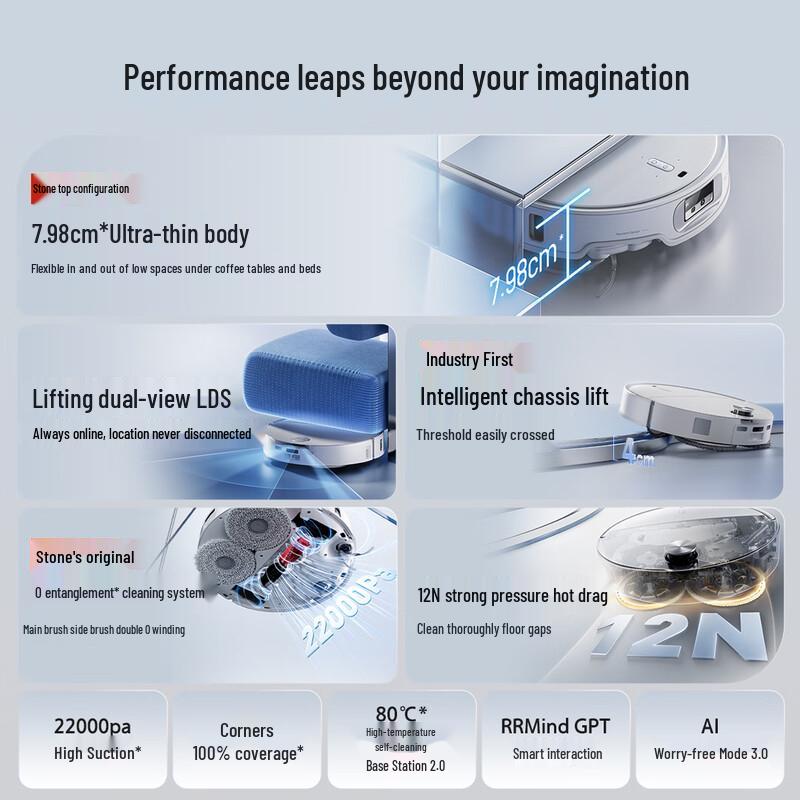 Roborock P20 Series Robot Vacuum & Mop