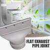 Electronice și climatizare – Piese de schimb pentru sistemele de ventilare și climatizare