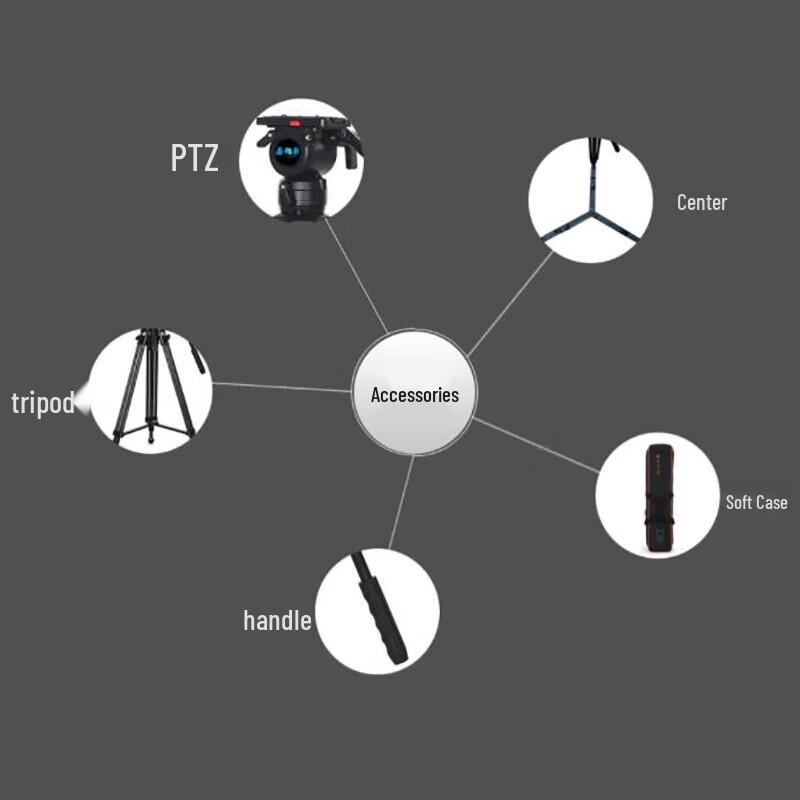 JiaShiYing A11L Professional Camera Tripod Kit