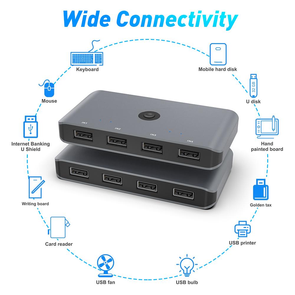 4 Port Usb Switch Selector Kvm Switch for Mouse Keyboard Printing Share Computer KVM Switches