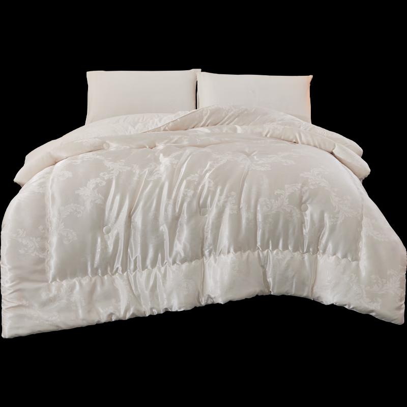 

Hengyuanxiang All-Season Antibacterial Soy Fiber Duvet 150cm x 200cm