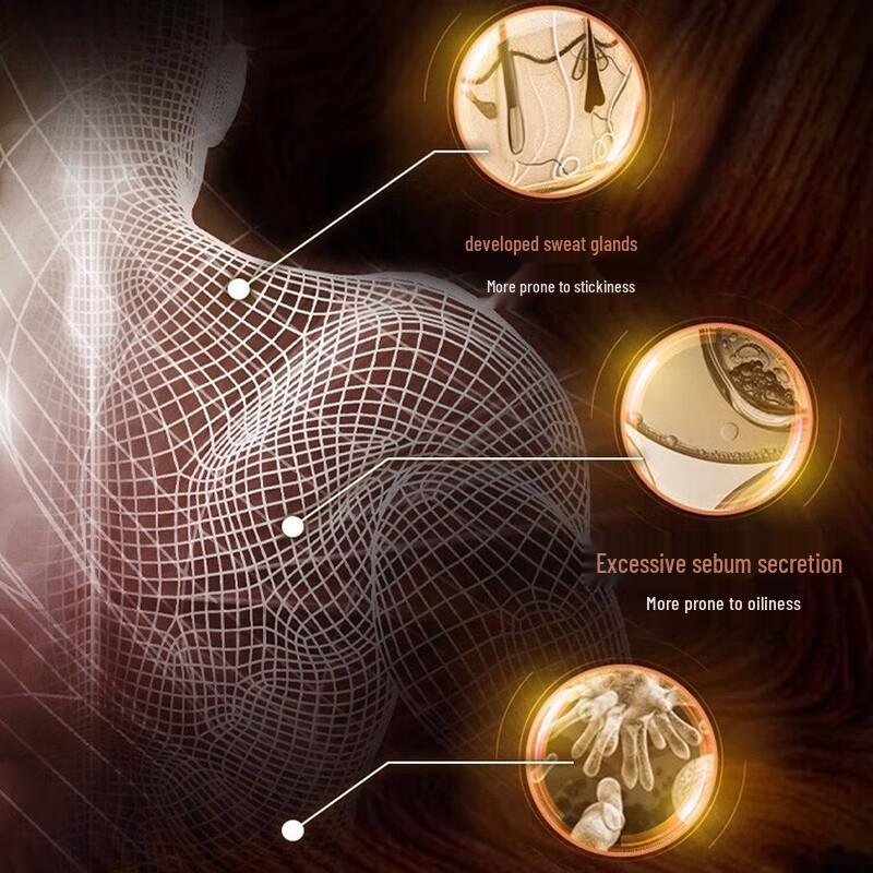 Clear Men's Cologne Scent Shower Gel & Shampoo Set