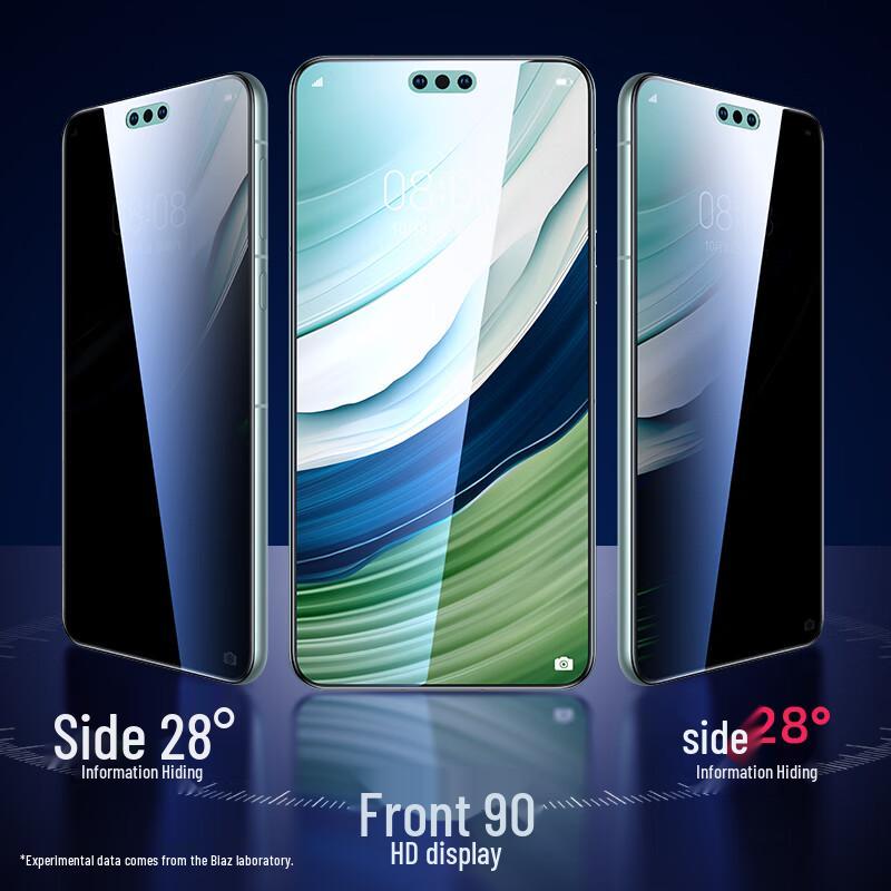Huawei Mate 60 Series Screen & Camera Lens Protectors