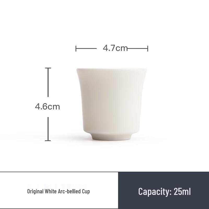 

Nanshan Mr. White Ceramic Teacup