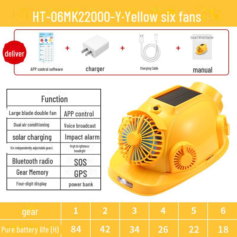 Kask ochronny z wentylatorem solarnym Bluetooth z chłodzeniem i oświetleniem na place budowy