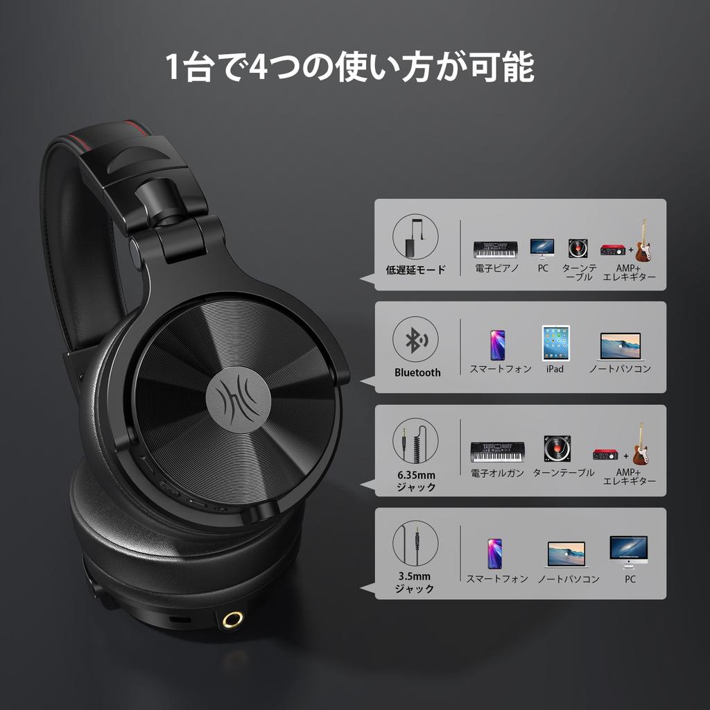 OneOdio Studio Max 1 DJ Monitor Headphones, Wireless Headphones with Ultra-Low 20ms Latency, 120 Hours of Battery Life, Hi-Res AudioLDAC Support,