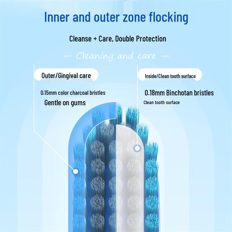 Lengsuanling Gentle Care Charcoal Toothbrush