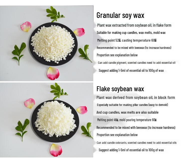 Soy Wax Candle Kit: DIY Materials for Handmade, Smokeless, Festive Scented Candles with White Beeswax.