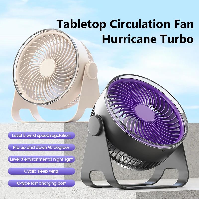 Multifunctional Electric Fan Circulator 5-speed Adjustable Portable Home Quiet Ventilator Desktop Wall Ceiling Fan Air Cool Fan