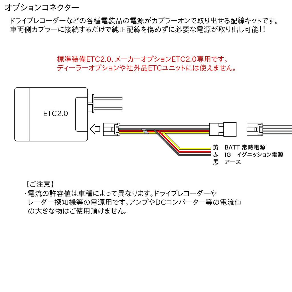 EALE Option Coupler for Toyota Connects to Compatible with Land Voxy Automotive Connector (Lexus Compatible) I-587 - ETC2.0 - Yaris, Crown, Sienta,