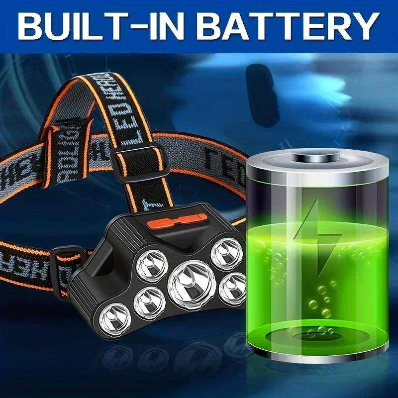 USB Rechargeable 7LED Headlamp Super Bright Waterproof Head-Mounted Light with 4 Modes for Outdoor Camping Fishing Emergency