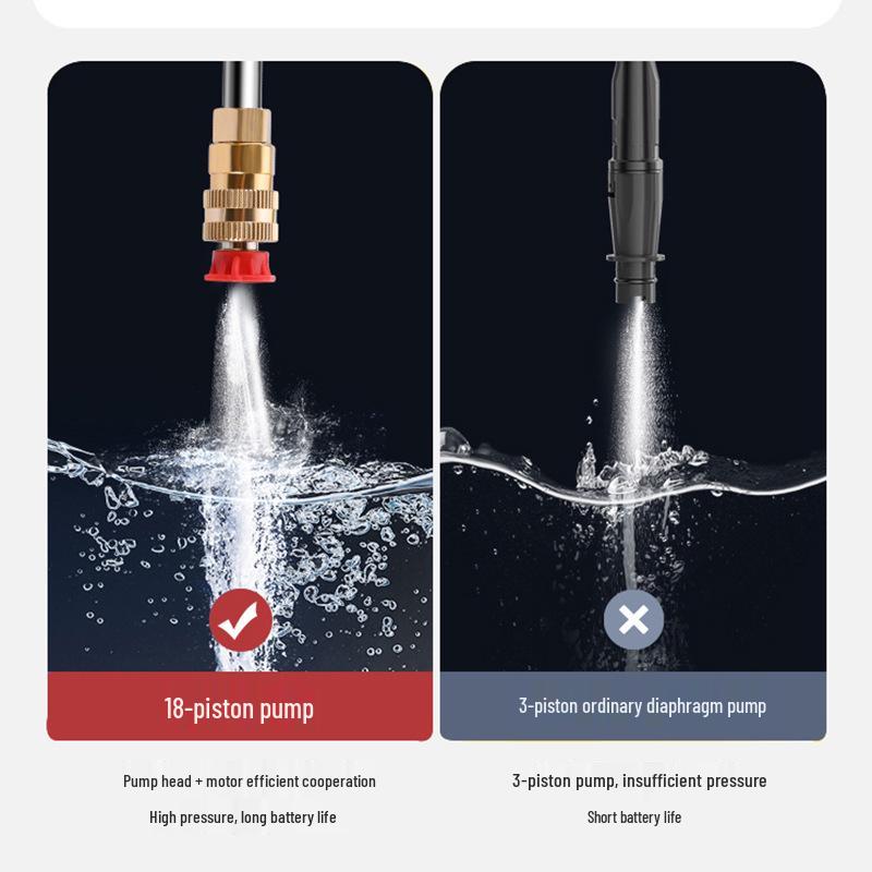 Cordless Lithium Battery Car Wash High-Pressure Water Gun