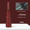 Automatic UV Protection Umbrella: Enlarged, Thickened, Reinforced, Sunny & Rainy Dual-Use for Students, Women, and Men