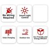 Energy Saving LED Solar Garden Lights Waterproof Wall Washer Light Outdoor Wall Lantern  House