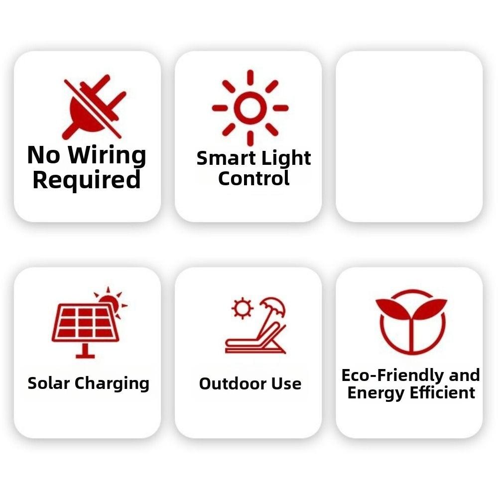 Energy Saving LED Solar Garden Lights Waterproof Wall Washer Light Outdoor Wall Lantern  House