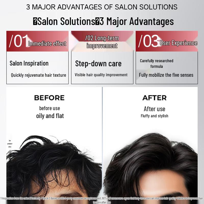 Vidal Sassoon Men's Refreshing Oil Control Shampoo