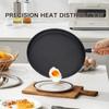 1Pcs Cast Iron Frying Pan Uncoated Non-stick Egg Pancake Pan Crepe Maker Steak Frying Pot Gas Induction Cooker Kitchen Cookware