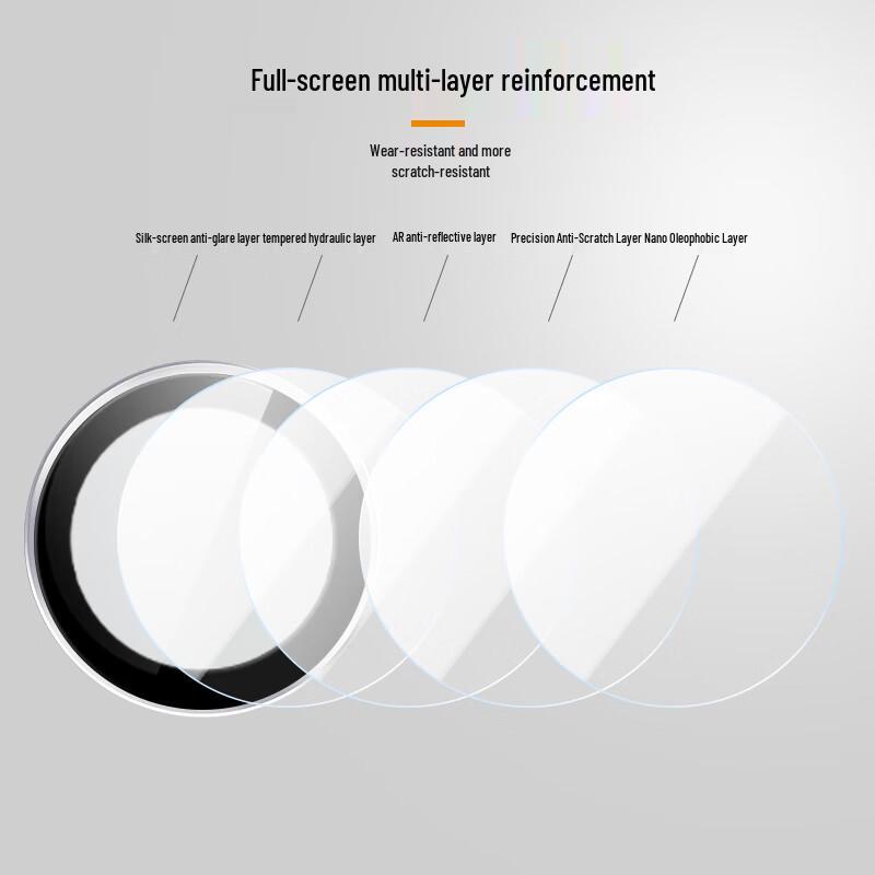 Samsung S26 Ultra Camera Lens Protector